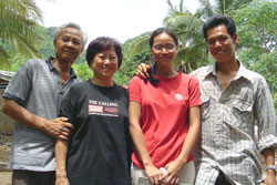 Kanchanaburi Team